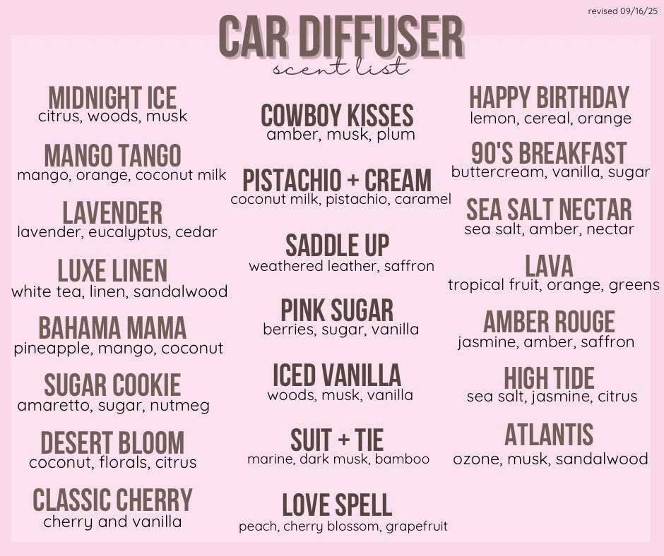 Car Diffusers