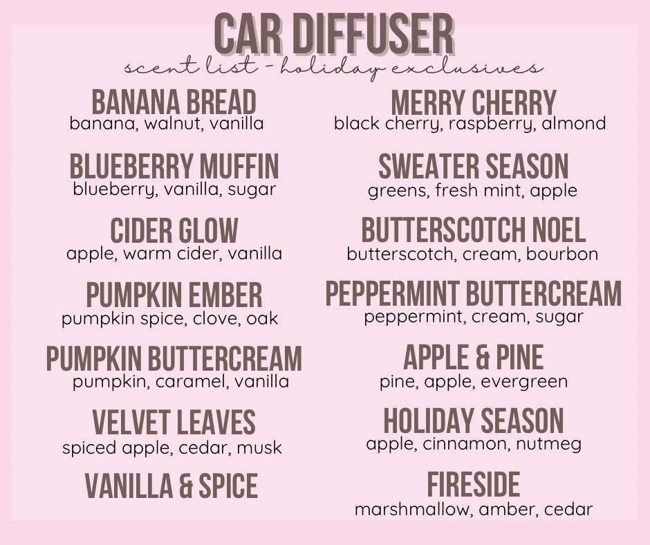 Car Diffusers