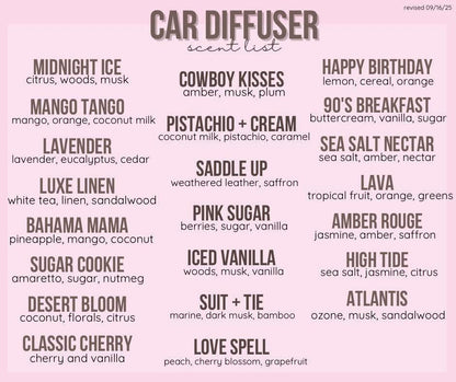 Car Diffusers